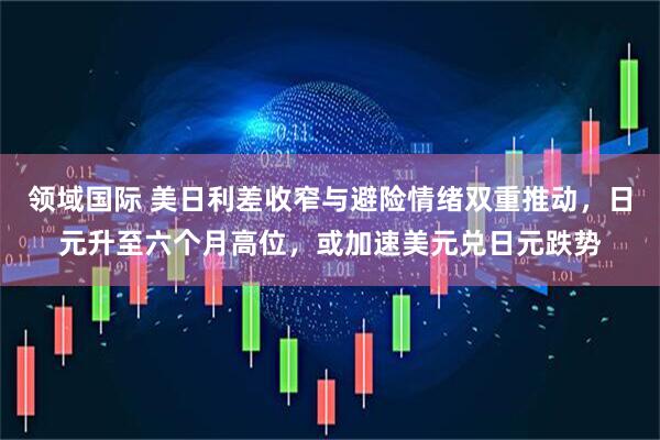 领域国际 美日利差收窄与避险情绪双重推动，日元升至六个月高位，或加速美元兑日元跌势